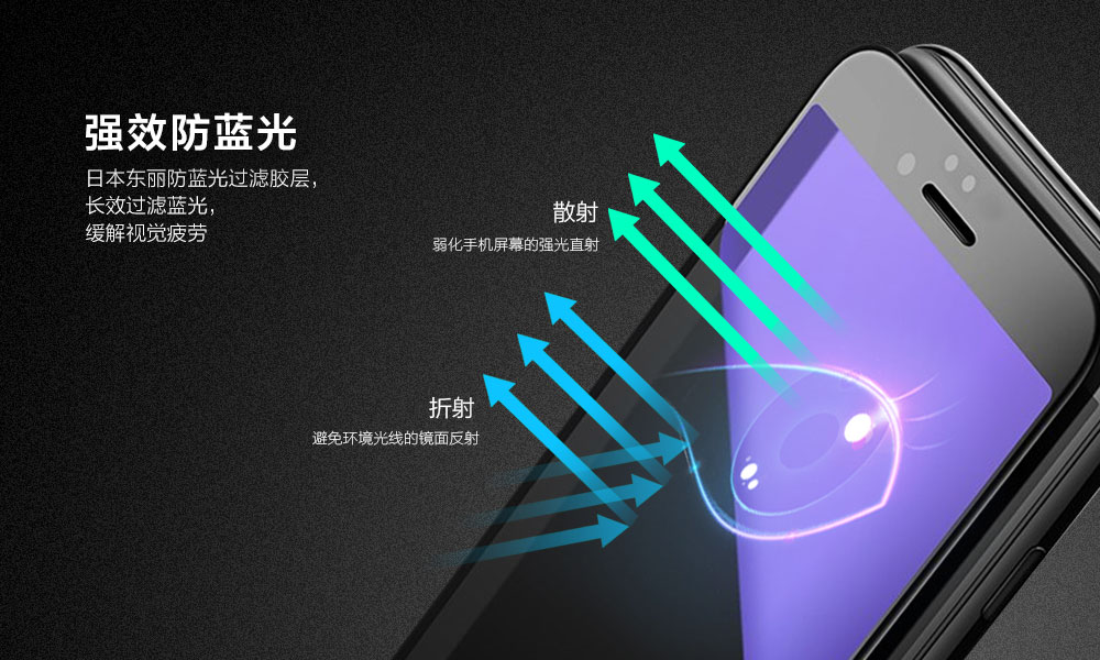 I6防蓝光_02.jpg